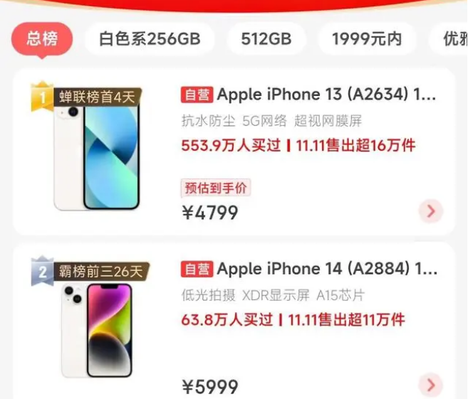 江川苹果14维修分享iPhone14配置不如同价位的安卓还能大卖 