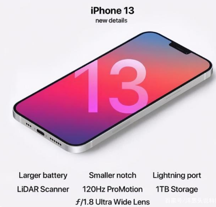 江川苹果手机维修分享iPhone 13起售价多少钱 