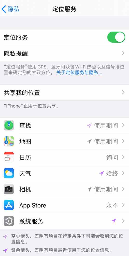 江川苹果手机维修分享iPhone 状态栏中时间显示为蓝色图标是什么情况 